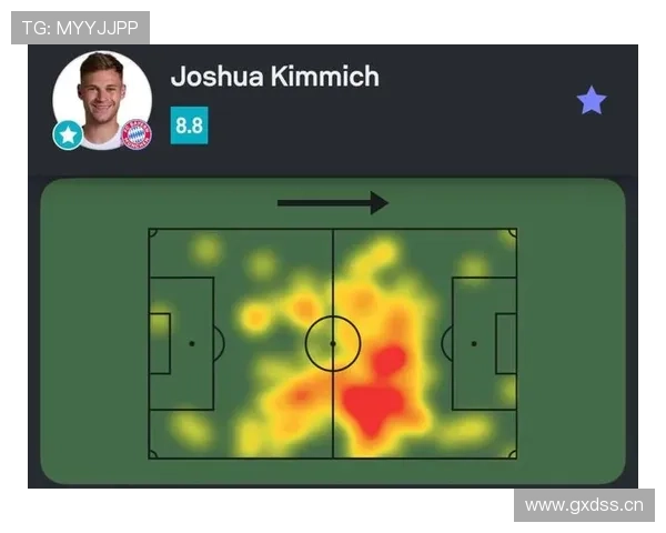基米希技术细节拆解：传球精度与防守覆盖持续提升