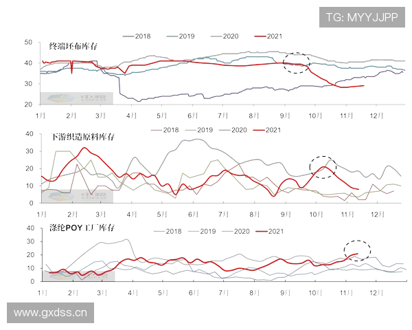 多特防线稳定性持续承压，对赛季竞争格局带来明显影响
