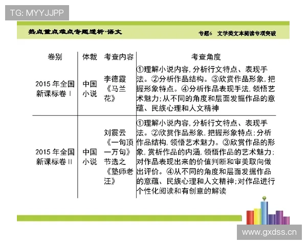 莱奥突破效率与战术适配性解析