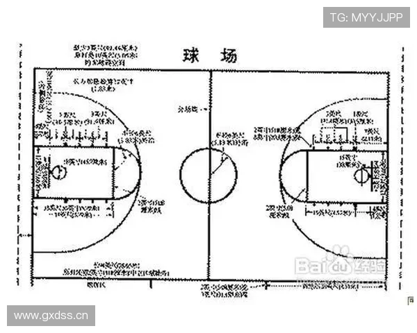 8秒违例具体如何判定？详解规则带你搞懂场上关键限制