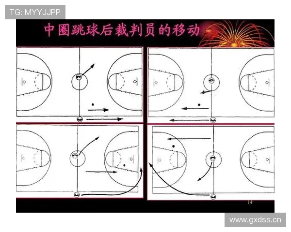 深入解析篮球规则中阻挡与防守站位判定的核心标准与依据